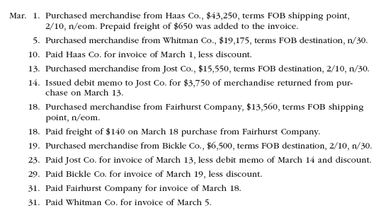 Purchase-related transactions The following selected transactions were completed by Niles Co. during March of the current year: Instructions Journalize the entries to record the transactions of Niles Co. for March.