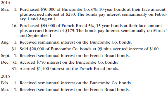 Debt investment transactions, available-for-sale valuation Baldwin Inc. is an athletic footware company that began operations on January 1, 2014. The following transactions relate to debt investments acquired by Baldwin Inc., which has a fiscal year ending on December 31: Instructions 1. Journalize the entries to record these transactions. 2. If the bond portfolio is classified as available for sale, what impact would this have on financial statement disclosure