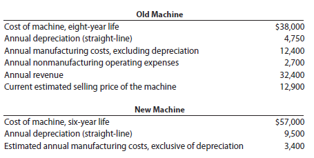 Differential analysis for machine replacement proposal Flint Tooling Company is considering replacing a machine that has been used in its factory for two years. Relevant data associated with the operations of the old machine and the new machine, neither of which has any estimated residual value, are as follows: Instructions 1. Prepare a differential analysis as of November 8, 2014, comparing operations using the present machine (Alternative 1) with operations using the new machine (Alternative 2). The analysis should indicate the differential income that would result over the six-year period if the new machine is acquired. 2. List other factors that should be considered before a final decision is reached.