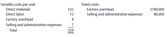 Product pricing using the cost-plus approach concepts;differential analysis for accepting additional business Night Glow Inc. recently began production of a new product, the halogen light, which required the investment of $600,000 in assets. The costs of producing and selling 10,000 halogen lights are estimated as follows: Night Glow Inc. is currently considering establishing a selling price for the halogen light. The president of Night Glow Inc. has decided to use the cost-plus approach to product pricing and has indicated that the halogen light must earn a 10% rate of return on invested assets. Instructions 1. Determine the amount of desired profit from the production and sale of the halogen light. 2. Assuming that the product cost concept is used, determine (a) the cost amount per unit, (b) the markup percentage, and (c) the selling price of the halogen light. 3. Appendix Assuming that the total cost concept is used, determine (a) the cost amount per unit, (b) the markup percentage (rounded to two decimal places), and (c) the selling price of the halogen light (rounded to the nearest whole dollar). 4. Appendix Assuming that the variable cost concept is used, determine (a) the cost amount per unit, (b) the markup percentage (rounded to two decimal places), and (c) the selling price of the halogen light (rounded to nearest whole dollar). 5. Comment on any additional considerations that could influence establishing the selling price for the halogen light. 6. Assume that as of September 1, 2014, 7,000 units of halogen light have been produced and sold during the current year. Analysis of the domestic market indicates that 3,000 additional units of the halogen light are expected to be sold during the remainder of the year at the normal product price determined under the product cost concept. On September 5, Night Glow Inc. received an offer from Tokyo Lighting Inc. for 1,600 units of the halogen light at $57 each. Tokyo Lighting Inc. will market the units in Japan under its own brand name, and no variable selling and administrative expenses associated with the sale will be incurred by Night Glow Inc. The additional business is not expected to affect the domestic sales of the halogen light, and the additional units could be produced using existing productive, selling, and administrative capacity. a. Prepare a differential analysis of the proposed sale to Tokyo Lighting Inc. b. Based on the differential analysis in part (a), should the proposal be accepted