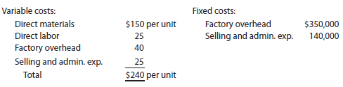 Product cost concept of product costing Smart Stream Inc. uses the product cost concept of applying the cost-plus approach to product pricing. The costs of producing and selling 10,000 cellular phones are as follows: Smart Stream desires a profit equal to a 30% rate of return on invested assets of $1,200,000. a. Determine the amount of desired profit from the production and sale of 10,000 cellular phones. b. Determine the product cost and the cost amount per unit for the production of 10,000 cellular phones. c. Determine the product cost markup percentage for cellular phones. d. Determine the selling price of cellular phones.