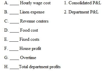 Match the line account or classification to the appropriate P L.
