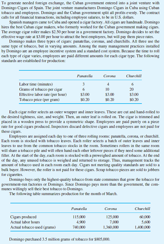Domingo Cigars Required: a. The piece rate for each cigar type is based on the standard labor minutes for each cigar and a $3.00 per hour wage rate. Calculate the piece rate per cigar paid for panatellas, coronas, and churchills. b. Calculate the tobacco price variance. c. Calculate the tobacco quantity variances for each type of cigar. d. Calculate the labor efficiency variances for each type of cigar. e. Analyze the quantity and labor efficiency variances calculated in parts (c) and (d) above. What managerial implications do you draw from these variances? f. What suggested changes would you recommend to Domingo Cigars's management? Be specific. Case