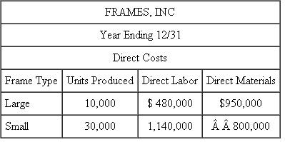 Frames, Inc. Frames, Inc., manufactures two types of metal frames: large and small. Steel angle iron is first cut to the appropriate sizes; the pieces are then welded together to form the frames. The process involves a high degree of automation. There is considerable indirect labor by skilled technicians and engineers who maintain the automated equipment. There are two manufacturing departments: cutting and welding. The following report details the actual costs of production for the year: Required: a. Compute the unit costs of large frames and small frames for the year using a single factorywide overhead rate. The factorywide overhead allocation base is direct labor cost. b. Compute the unit costs of large frames and small frames for the year using different overhead rates for utilities, indirect labor, and general factory costs. Utility costs and indirect labor costs are allocated to frames using kilowatt-hours. General factory costs are allocated to frames using direct costs (the sum of direct labor and direct materials). c. Compute the unit costs of large frames and small frames for the year using departmental overhead rates for the cutting and welding departments. General factory overhead costs are evenly divided between the two departments before departmental overhead is allocated to the frames. Cutting department overhead costs are allocated based on direct materials costs; welding department overhead costs are allocated based on kilowatt-hours in the welding department. d. Analyze why different unit costs result from the different methods of allocating overhead costs to the products. Which method is best?