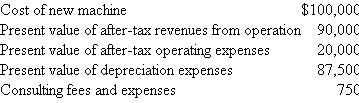 Equity Corp. Equity Corp. paid a consultant to study the desirability of installing some new equipment. The consultant recently submitted the following analysis: The corporate tax rate is 40 percent. Should Equity Corp. accept the project?