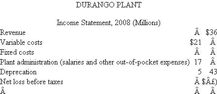 Durango Plastics SCX is a $2 billion chemical company with a plastics plant located in Durango, Colorado. The Durango plastics plant of SCX was started 30 years ago to produce a particular plastic film for snack food packages. The Durango plant is a profit center that markets its product to film producers. It is the only SCX facility that produces this plastic. A few years ago, worldwide excess capacity for this plastic developed as a number of new plants were opened and some food companies began shifting to a more environmentally safe plastic that cannot be produced with the Durango plant technology. Last year, with Durango's plant utilization down to 60 percent, senior management of SCX began investigating alternative uses of the Durango plant. The Durango plant's current annual operating statement appears in the accompanying table. One alternative use of the Durango plant's excess capacity is a new high-strength plastic used by the auto industry to reduce the weight of cars. Additional equipment required to produce the automotive plastic at the Durango plant can be leased for $3 million per year. Automotive plastic revenues are projected to be $28 million and variable costs are $11 million. Additional fixed costs for marketing, distribution, and plant overhead attributable solely to auto plastics are expected to be $4 million. All of SCX's divisions are evaluated on a before-tax basis. Required: a. Evaluate the auto industry plastic proposal. Compare the three alternatives: (1) close Durango, (2) produce only film plastic at Durango, and (3) produce both film and auto plastic at Durango. Which of the three do you suggest accepting? (If Durango is closed, additional one-time plant closing costs just offset the proceeds from selling the plant.) b. Suppose the Durango plant begins manufacturing both film and auto plastic. Prepare a performance report for the two divisions for the first year, assuming that the initial projections are realized and the film division's 2009 revenue and expenses are the same as in 2008. Plant administration ($17 million) and depreciation ($5 million) are common costs to both the film and auto plastics divisions. For performance evaluation purposes, these costs are assigned to the two divisions based on sales revenue. All costs incurred for the Auto Plastics division should be charged to that division. c. Does the performance report in ( b ) accurately reflect the relative performance of the two divisions? Why or why not? d. In the year 2010, the Durango plant is able to negotiate a $1 million reduction in property taxes. Property taxes are included in the plant administration account. In addition, the Film Division is able to add $3 million in additional revenues (with $2.1 of additional variable cost) by selling film to European food packagers. Assuming that these are the only changes at the Durango plant between 2009 and 2010, how does the Auto Plastics Division's performance change between these two years? Allocate the common costs using the method described in ( b ). e. Write a short memo evaluating the performance of the Auto Plastics Division in light of the events in the year 2010 and describing how these events affect the reported performance of the Auto Plastics Division.