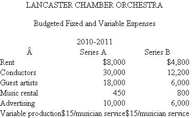 Lancaster Chamber Orchestra The Lancaster Chamber Orchestra is a small community orchestra that offers two distinct concert series for its patrons. Series A is devoted entirely to the performance of a classical repertoire and offers 10 concerts throughout the year, while Series B consists of six pops concerts and serves to broaden the audience base of the ensemble. Since programming needs change from concert to concert, musicians are hired on a per- service basis. (A service is either a rehearsal or a concert.) They are paid at differential average rates due to instrumental doubling requirements and also due to solo pay for woodwinds, percussion, and brass players. After the budget has been set, variances in musician costs are the result of changes in programming and rehearsal scheduling. Programming changes can cause different numbers of musicians to be needed for a particular series of rehearsals and concerts or can change the doubling requirements. Changes in rehearsal scheduling can alter needs for certain families of instruments at some rehearsals. For example, one Series A concert usually consists of six services, but not all instruments are required at each service. Programming and rehearsal scheduling are decided by the music director, Maestro Fritz Junger, but musician cost constraints are imposed by the director of production, Candice Wrightway. Budgeted and actual musician costs for the 2010-2011 season follow. When the budget was prepared at the beginning of the year, Alan Voit, director of marketing, admitted that projected ticket sales for the two series were optimistic, but he believed that his innovative advertising campaign would help the orchestra meet its goal. Although pops sales came in almost exactly on target, a devastating ice storm caused the cancellation of one of the classical concerts. Unfortunately, rehearsals had already been held and the musicians had been paid for their services. Series sales figures for the three levels of ticket prices follow. As with any orchestra, ticket sales alone are never enough to totally cover expenses, so the director of development, Lydia Givme, is responsible for the coordination of fundraising in the community. Unfortunately, the goals set at the beginning of the year did not anticipate an extended recession, with potential private, corporate, and government contributors tightening their fiscal belts. Additional expenses include a long-term rental agreement for the hall, a permanent conductor, guest artists, music rental and advertising costs, and variable production costs based on total services. Music rental and advertising are treated as fixed expenses even though their cost may vary during the course of the season. Here are budgeted fixed and variable expenses for 2010-2011. The income statement for 2010-2011 follows. Required: a. Calculate a flexible budget for the Lancaster Chamber Orchestra's 2010-2011 season. b. After calculating the flexible budget, Randall Nobucs, director of finance, found a total unfavorable variance in net income of $53,158. Account for this unfavorable variance by calculating (1) Revenue variances. (2) Labor efficiency variances. (3) Overhead efficiency and overhead spending variances. c. Nobucs is concerned that if the orchestra faces similar problems in the next season, the accumulated deficit will cause bankruptcy. He argues with Alan Voit that a 15 percent increase in ticket prices would ensure a balanced budget for the 2010-2011 season. Discuss the feasibility of this strategy. d. In examining the income statement, CEO Peter Morris is puzzled. He believes that all of his senior staff members are superb and is not sure where to lay the blame for the orchestra's dismal financial performance. Discuss the areas of specialized knowledge involved in the operation. Which person should be held accountable for each variance? SOURCE: M Ames, J Dallas, R Krebs, W Perdue, and J Ricker.
