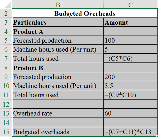Overhead Cost: It can be referred to as an accounting term which states all the indirect expenses incurred by an organization for operating a business. These expenses are not directly related to the manufacturing of a product or rendering of a service. Over/Under Applied Overhead: The overheads are absorbed based on some predetermined factor that may be machine hours or labor hours. These are called the budgeted overheads. These overheads and are then matched with the actual overheads. In case the actual overheads are more than the budgeted then that situation is called under-applied overhead and vice-versa. a. Compute the overhead rate per machine hour, using the equation as shown below: Hence, the overhead rate is Compute the budgeted overheads for the year, using MS-excel as shown below: The result of the above-excel table is as follows: Hence, the budgeted overheads are b. Compute the total overheads absorbed, using MS-excel as shown below: The result of the above excel table is as follows: Hence, the total overheads absorbed is c. Compute the over/under absorbed overheads, using the MS-excel as shown below: The result of the above-excel table is as follows: 0 Hence, the under absorbed overheads is 1 d. Compute the over/under absorbed overheads, using the MS-excel as shown below: 2 The result of the above-excel table is as follows: 3 Hence, the under absorbed overheads is 4 e. In part (c), the company allocates the overheads on the basis of standard hours and in part (d), the company allocates the overheads on the basis of actual machine hours. The difference in under absorbed overheads was arise due to the changes in the allocation policy of the company. The treatment described in part (d) easily allocates the overheads on the basis of actual hours. Under this method, under/over absorbed overheads are just the difference between the budgeted overheads and the actual overheads.