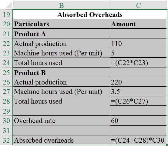 Overhead Cost: It can be referred to as an accounting term which states all the indirect expenses incurred by an organization for operating a business. These expenses are not directly related to the manufacturing of a product or rendering of a service. Over/Under Applied Overhead: The overheads are absorbed based on some predetermined factor that may be machine hours or labor hours. These are called the budgeted overheads. These overheads and are then matched with the actual overheads. In case the actual overheads are more than the budgeted then that situation is called under-applied overhead and vice-versa. a. Compute the overhead rate per machine hour, using the equation as shown below: Hence, the overhead rate is Compute the budgeted overheads for the year, using MS-excel as shown below: The result of the above-excel table is as follows: Hence, the budgeted overheads are b. Compute the total overheads absorbed, using MS-excel as shown below: The result of the above excel table is as follows: Hence, the total overheads absorbed is c. Compute the over/under absorbed overheads, using the MS-excel as shown below: The result of the above-excel table is as follows: 0 Hence, the under absorbed overheads is 1 d. Compute the over/under absorbed overheads, using the MS-excel as shown below: 2 The result of the above-excel table is as follows: 3 Hence, the under absorbed overheads is 4 e. In part (c), the company allocates the overheads on the basis of standard hours and in part (d), the company allocates the overheads on the basis of actual machine hours. The difference in under absorbed overheads was arise due to the changes in the allocation policy of the company. The treatment described in part (d) easily allocates the overheads on the basis of actual hours. Under this method, under/over absorbed overheads are just the difference between the budgeted overheads and the actual overheads.