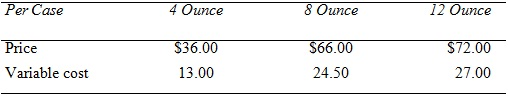 Silky Smooth lotions come in three sizes: 4, 8, and 12 ounces. The following table summarizes the selling prices and variable costs per case of each lotion size. Fixed costs are $771,000. Current production and sales are 2,000 cases of 4-ounce bottles; 4,000 cases of 8-ounce bottles; and 1,000 cases of 12-ounce bottles. Silky Smooth typically sells the three lotion sizes in fixed proportions as represented by the preceding sales amounts. Required: How many cases of 4-, 8-, and 12-ounce lotion bottles must be produced and sold for Silky Smooth to break even, assuming that the three sizes are sold in fixed proportions