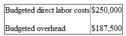 The following figures were taken from the records of Wellington Co. for the year 2008. At the end of the year, two jobs were still in process. Details about the two jobs include: Wellington Co. applies overhead at a budgeted rate, calculated at the beginning of the year. The budgeted rate is the ratio of budgeted overhead to budgeted direct labor costs. Budgeted figures for 2008 were Actual figures for 2008 were There were no opening inventories. It is the practice of the company to prorate any over/ underabsorption of overhead to finished goods inventory, work in process, and cost of goods sold based on the total dollars in these categories. Required: a. Compute the cost of work in process before over/underapplied overheads are prorated. b. Prepare a schedule of finished goods inventory, work in process, and cost of goods sold after over/underapplied overheads are prorated. c. What is the difference in operating income if the over/underapplied overhead is charged to cost of goods sold instead of being prorated to finished goods inventory, work in process, and cost of goods sold