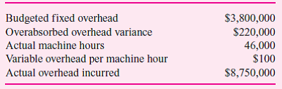 Jacklin Stampings allocates overhead to products based on machine hours. It uses a flexible overhead budget to calculate a predetermined overhead rate at the beginning of the year. This rate is used during the year to allocate overhead to the various stampings produced. The following table summarizes operations for the last year: Required: In setting the overhead rate at the beginning of the year, what budgeted volume of machine hours was used