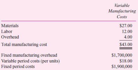 The telecom division of Kothari Inc. produces and sells 100,000 line modulators. Half of the modulators are sold externally at $150 per unit, and the other half are sold internally at variable manufacturing costs plus 10 percent. Kothari uses variable costing to evaluate the telecom division. The following summarizes the cost structure of the telecom division. Required: a. Calculate the net income of the telecom division (before taxes) using variable costing. b. Telecom can outsource the final assembly of all 100,000 modulators for $9.00 per modulator. If it does this, it can reduce variable manufacturing cost by $1.00 per unit and fixed manufacturing overhead by $700,000. If the managers of the telecom unit are compensated based on telecom's net income before taxes, do you expect them to outsource the final assembly of the modulators Show calculations. c. What happens to the net cash flows of Kothari Inc. if the final assembly of the modulators is outsourced