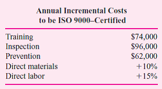 The Stowbridge Division is analyzing expanding its Total Quality Management program. It already has a TQM program in place. However, one of its customers, Amlan Equipment, is asking all suppliers to become ISO 9000-qualified, a process that certifies that the firm meets various standards. Once suppliers are ISO 9000-qualified, Amlan can reduce its inspection costs. Not all of the suppliers will be certified, and those that are will receive more business from Amlan. Amlan purchases a stainless steel rotor from Stowbridge. After earning ISO 9000 certification, Stowbridge estimates that it will have to incur the following annual incremental costs as long as it wants to maintain its certification: To manufacture the current quality of the rotors (before ISO 9000 certification), the budgeted selling price and standard cost data per rotor follow. Unless Stowbridge receives ISO 9000 certification, it will lose Amlan's business of 120,000 units per year. Management estimates that the higher quality of the rotor that meets quality criteria will allow Stowbridge to add 14,000 rotors to its existing sales from new and continuing customers. Stowbridge is currently selling 480,000 rotors per year, including the Amlan sales. The 480,000 current sales amount to 63 percent of plant capacity. The additional 14,000 units sold can be manufactured without exceeding plant capacity. The higher-quality process after ISO 9000 certification is received would apply to all the rotors produced. Required: Should Stowbridge seek ISO 9000 certification Support your recommendation with an analysis of the costs and benefits of certification.