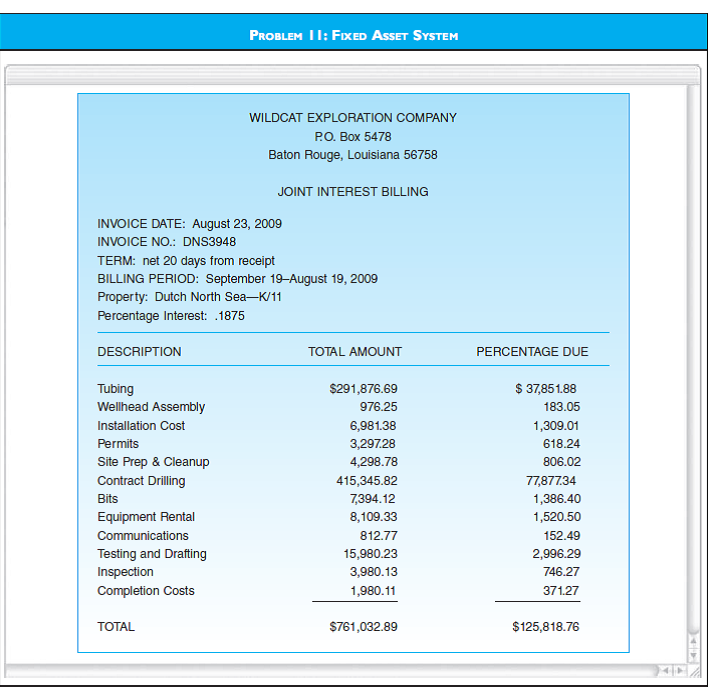 FIXED ASSET SYSTEM The treatment of fixed asset accounting also includes accounting for mineral reserves, such as oil and gas, coal, gold, diamonds, and silver. These costs must be capitalized and depleted over the estimated useful life of the asset. The depletion method used is the units of production method. An example of a source document for an oil and gas exploration firm is presented in the figure for Problem 11. The time to drill a well from start to completion may vary from 3 to 18 months, depending on the location. Further, the costs to drill two or more wells may be difficult to separate. For example, the second well may be easier to drill because more is known about the conditions of the field or reservoir, and the second well may be drilled to help extract the same reserves more quickly or efficiently. Solving this problem may require additional research beyond the readings in the chapter. Required a. In Figure 6-10, the source documents for the fixed asset accounting system come from the receiving department and the accounts payable department. For an oil and gas firm, from where would you expect the source documents to come? b. Assume that a second well is drilled to help extract the reserves from the field. How would you allocate the drilling costs? c. The number of reserves to be extracted is an estimate. These estimates are constantly being revised. How does this affect the fixed asset department's job? In what way, if at all, does Figure 6-12 need to be altered to reflect these adjustments? d. How does the auditor verify the numbers that the fixed asset department calculates at the end of the period? Figure: