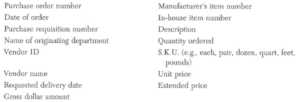 In the Grand Manufacturing Company's AIS, each purchase order record includes the following data fields: Required: a. An open purchase order report is needed that will be used by the purchasing agent to monitor outstanding orders and ensure that goods will be received when required. Prepare the layout for such a report, selecting the fields to be included, the arrangement of the fields, and the order of the records in the report. b. Critique the necessity for maintaining all the fields in part a in the PO module.