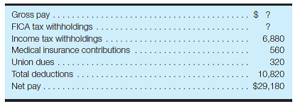 Other accrued liabilities-payroll The following summary data for the payroll period ended on April 10, 2015, are available for Brac Construction Ltd.: Required: a. Calculate the missing amounts and then determine the FICA tax withholding percentage. b. Use the horizontal model (or write the journal entry) to show the effects of the payroll accrual.