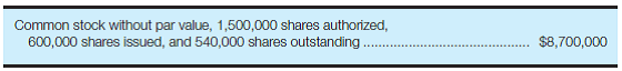 Common stock-calculate issue price and dividend amount The balance sheet caption for common stock is the following: Required: a. Calculate the average price at which the shares were issued. b. If these shares had been assigned a stated value of $1 each, show how the caption here would be different. c. If a cash dividend of $1.20 per share were declared, calculate the total amount of cash that would be paid to stockholders. d. What accounts for the difference between issued shares and outstanding shares?