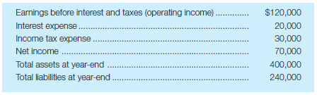 Calculate financial leverage measures The following information was available for the year ended December 31, 2016: Required: a. Calculate the debt ratio at December 31, 2016. b. Calculate the debt/equity ratio at December 31, 2016. c. Calculate the times interest earned for the year ended December 31, 2016.