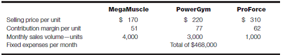 CVP application-eliminate product from operations? Muscle Beach, Inc., makes three models of high-performance weight-training benches. Current operating data are summarized here: Required: a. Calculate the contribution margin ratio of each product. b. Calculate the firm's overall contribution margin ratio. c. Calculate the firm's monthly break-even point in sales dollars. d. Calculate the firm's monthly operating income. e. Management is considering the elimination of the ProForce model due to its low sales volume and low contribution margin ratio. As a result, total fixed expenses can be reduced to $420,000 per month. Assuming that this change would not affect the other models, would you recommend the elimination of the ProForce model? Explain your answer. f. Assume the same facts as in part e. Assume also that the sales volume for the PowerGym model will increase by 500 units per month if the ProForce model is eliminated. Would you recommend eliminating the ProForce model? Explain your answer.