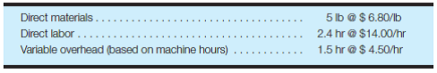Calculate variable cost variances-explain results The standards for one case of liquid weed killer are as follows: During the week ended May 6, the following activity took place: 2,910 machine hours were worked. 11,400 lb of raw material were purchased for inventory at a total cost of $80,940. 1,900 cases of finished product were produced. 9,260 lb of raw material were used. 4,420 labor hours were worked at an average rate of $14.35 per hour. $12,513 actual variable overhead costs were incurred. Required: Calculate each of the following variances and provide plausible explanations for the results: a. Price variance for raw materials purchased. b. Raw materials usage variance. c. Direct labor rate variance. d. Direct labor efficiency variance. e. Variable overhead spending variance. f. Variable overhead efficiency variance.