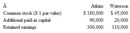 Prior to being united in a business combination. Atkins, Inc., and Waterson Corporation had the following stockholders' equity figures: Atkins issues 51,000 new shares of its common stock valued at $3 per share for all of the outstanding stock of Waterson. Immediately afterward, what are consolidated Additional Paid- In Capital and Retained Earnings, respectively A) $104,000 and $300,000. B) $110,000 and $410,000. C) $192,000 and $300,000. D) $212,000 and $410,000.