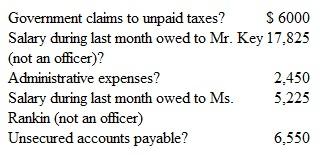 Xavier Company is going through a Chapter 7 bankruptcy.All assets have been liquidated, and the company retains only $25,200 in free cash.The following debts, totaling $38,050, remain: Indicate how much money will be paid to the creditor associated with each debt.
