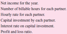 The Red and Blue partnership has been created to operate a law firm.The partners have been attempting to devise a fair system to allocate profits and losses.Red plans to work more billable hours each year than Blue.However, Blue has more experience and can charge a higher hourly rate.Red expects to invest more money in the business than Blue. Required Build a spreadsheet that can be used to allocate profits and losses to these two partners each year.The spreadsheet should be constructed so that the following variables can be entered: Use this spreadsheet to determine the allocation if partnership net income for the current year is $200,000, the number of billable hours is 2,000 for Red and 1,500 for Blue, the hourly rate for Red is $20 and for Blue is $30, and investment by Red is $80,000 and by Blue is $50,000.Interest on capital will be accrued each year at 10 percent of the beginning balance.Any remaining income amount will be split 50-50. Use the spreadsheet a second time but make these changes: Blue reports 1,700 billable hours, Red invests $100,000, and interest will be recognized at a 12 percent annual rate.How do these three changes impact the allocation of the $200,000