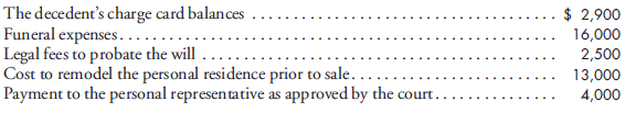 Preparation of a charge and discharge statement. Eleanor Matsun died on June 1 of the current year, leaving a valid will with JamesMadison being named as her personal representative. All of the following occurred in the year of her death: a. The personal representative prepared the following inventory of assets at fair market value as of the date of death:. b. Subsequent to filing the above inventory with the court, the personal representative discovered the decedent's gold coin collection valued at $18,000. c. On June 20, $2,500 was received from Pal Corporation for dividends declared onMay 10 to shareholders of record on May 31. d. On July 7, the time share condominium was sold for $30,000. e. The following items were paid during the period from June 2 through July 31: f. On July 5, a check for $15,000 was received for the decedent's portion of Matsun Limo Service income earned during the quarter ended June 30. Income is assumed to be earned evenly over the quarter. g. The decedent's partner in the limo service offered the personal representative $65,000 for the decedent's interest in the partnership. After much negotiation, the interest was sold for $80,000. h. In mid-September, the decedent's personal residence was sold for $162,000, net of brokerage and closing costs totaling $15,000. The outstanding mortgage and accrued interest were promptly paid in the amount of $82,800. At the date of death, the mortgage balance along with accrued interest was $81,100. i. On October 1, a check was received for interest on the RTC bonds. j. On November 5, the decedent's income tax return for the year of death was filed and $6,400 of additional taxes was sent in with the return. Prepare a charge and discharge statement as of December 31 of the current year.