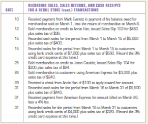 Recording sales, sales returns, and cash receipts for a retail store Athletic X-Press Sporting Goods began operations March 1, 2013. The firm sells its merchandise for cash; on open account; to customers using bank credit cards, such as MasterCard and VISA; and, to customers using American Express. Merchandise sales are subject to an 8 percent sales tax. The bank credit cards charge a 3 percent fee. American Express charges a 4 percent fee. During March, Athletic X-Press Sporting Goods engaged in the following transactions: INSTRUCTIONS 1. Open the general ledger account and accounts receivable ledger accounts indicated below. 2. Record the transactions in a general journal. Use 1 as the journal page number. 3. Post the entries from the general journal to the appropriate account in the general ledger and in the accounts receivable ledger. 4. Prepare a schedule of accounts receivable. Compare the balance of the Accounts Receivable control account with the total of the schedule. GENERAL LEDGER ACCOUNTS ACCOUNTS RECEIVABLE LEDGER ACCOUNTS