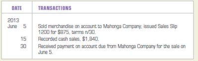 Recording sales made for cash and on account. Hartoto Corporation operates in a state with no sales tax. Record the following transactions in a general journal:
