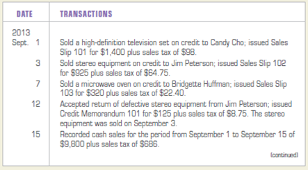 Recording sales, sales returns, and cash receipts for a retail store. Eddie's Electronics began operations September 1, 2013. The firm sells its merchandise for cash and on open account. Sales are subject to a 7 percent sales tax. During September, Eddie's Electronics engaged in the following transactions: INSTRUCTIONS Record the transactions in a general journal. Use 1 as the page number. Analyze: What portion of the sales during September were for entertainment items? (Hint: Do not forget to reduce sales by any sales returns or allowances.)