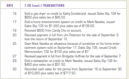 Recording sales, sales returns, and cash receipts for a retail store. Eddie's Electronics began operations September 1, 2013. The firm sells its merchandise for cash and on open account. Sales are subject to a 7 percent sales tax. During September, Eddie's Electronics engaged in the following transactions: INSTRUCTIONS Record the transactions in a general journal. Use 1 as the page number. Analyze: What portion of the sales during September were for entertainment items? (Hint: Do not forget to reduce sales by any sales returns or allowances.)