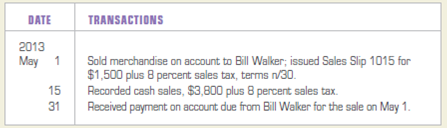 Recording sales made for cash and on account, with 8 percent sales tax. The following transactions took place at Hanson's Wildlife Resort during May. Hanson's Wildlife Resort must charge 8 percent sales tax on all sales: