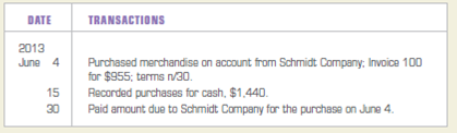 Recording purchases made for cash and on account. Jacob Corporation engaged in the following transactions during June. Record these transactions in a general journal.