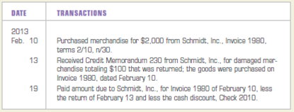 Journalizing merchandising transactions for buyer and seller. Bryant Company (buyer) and Schmidt, Inc. (seller) engaged in the following transactions during February 2013: Bryant Company Schmidt, Inc. Journalize the transactions above in a general journal for both Bryant Company and Schmidt, Inc. Use 20 as the journal page for both companies.