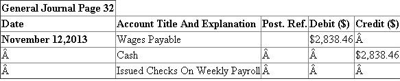 Given data is summarized as under : Earning base Social security tax Medicare tax 1. Payroll Register with basic information of each employee: 2. Calculation of Regular pay and Overtime pay is shown hereunder: Hourly Rate(1) Overtime Rate (2) Regular Hours Worked (3) Overtime Hours Worked (4) Regular Pay Overtime Pay Payroll Register record of earnings: 3. Calculation of Social security tax: 4. Calculation of Medicare Tax 5. Federal Tax withheld from Tax Tables: 6. Net Amount Record in Payroll register: Calculation of Net amount: 7. Final Part of Payroll register: 8. General journal entry to record payroll for the week ending November 12, 2013 : 9. General journal entry to summarize payment of payroll on November 12, 2013 : Analysis: All the deductions made on social security tax, Medicare tax and Income tax are the reason for this difference of $770.07.