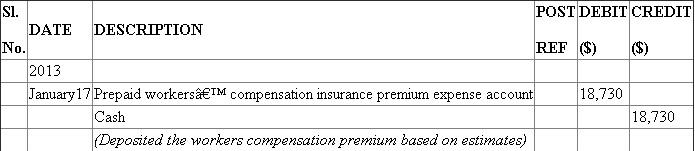 1. Calculate the estimated premium for the year: Estimated wages of office staff of UED service = $50,000 Estimated wages of Delivery staff of UED service = $308,000 Therefore, Make the general journal entry to record payment of estimated premium of workers' compensation on January 17, 2013: In the books of UED Service GENERAL JOURNAL PAGE _7_ 3. Calculate the actual premium to be paid toward workers' compensation: Actual wages of office staff = $52,970 Actual premium of workers' compensation of office staff = Actual wages of delivery employees = $316,240 Actual premium of workers' compensation of delivery employees = Therefore, actual premium to be paid towards workers' compensation = 4. Make the general journal entry to record the adjustment of prepaid workers' compensation insurance expense account on December 31, 2013 In the books of UED Service GENERAL JOURNAL PAGE _88_ Make the general journal entry to record the adjustment of workers' compensation insurance expense account on December 31, 2013: In the books of UED Service GENERAL JOURNAL PAGE _88_ premium expense payable account 509.25 (Adjustment of prepaid workers compensation premium to workers compensation insurance premium expense account) State the balance of the workers' compensation insurance expense account: The balance in Workers' Compensation Insurance Expense account at December 31, 2013 after all journal entries have been posted is $19,239.25 (which is equal to the actual workers' compensation insurance premium)