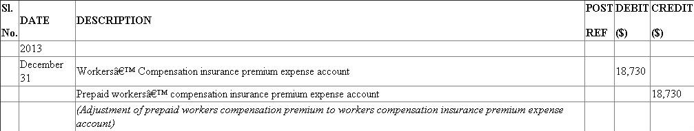 1. Calculate the estimated premium for the year: Estimated wages of office staff of UED service = $50,000 Estimated wages of Delivery staff of UED service = $308,000 Therefore, Make the general journal entry to record payment of estimated premium of workers' compensation on January 17, 2013: In the books of UED Service GENERAL JOURNAL PAGE _7_ 3. Calculate the actual premium to be paid toward workers' compensation: Actual wages of office staff = $52,970 Actual premium of workers' compensation of office staff = Actual wages of delivery employees = $316,240 Actual premium of workers' compensation of delivery employees = Therefore, actual premium to be paid towards workers' compensation = 4. Make the general journal entry to record the adjustment of prepaid workers' compensation insurance expense account on December 31, 2013 In the books of UED Service GENERAL JOURNAL PAGE _88_ Make the general journal entry to record the adjustment of workers' compensation insurance expense account on December 31, 2013: In the books of UED Service GENERAL JOURNAL PAGE _88_ premium expense payable account 509.25 (Adjustment of prepaid workers compensation premium to workers compensation insurance premium expense account) State the balance of the workers' compensation insurance expense account: The balance in Workers' Compensation Insurance Expense account at December 31, 2013 after all journal entries have been posted is $19,239.25 (which is equal to the actual workers' compensation insurance premium)