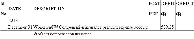 1. Calculate the estimated premium for the year: Estimated wages of office staff of UED service = $50,000 Estimated wages of Delivery staff of UED service = $308,000 Therefore, Make the general journal entry to record payment of estimated premium of workers' compensation on January 17, 2013: In the books of UED Service GENERAL JOURNAL PAGE _7_ 3. Calculate the actual premium to be paid toward workers' compensation: Actual wages of office staff = $52,970 Actual premium of workers' compensation of office staff = Actual wages of delivery employees = $316,240 Actual premium of workers' compensation of delivery employees = Therefore, actual premium to be paid towards workers' compensation = 4. Make the general journal entry to record the adjustment of prepaid workers' compensation insurance expense account on December 31, 2013 In the books of UED Service GENERAL JOURNAL PAGE _88_ Make the general journal entry to record the adjustment of workers' compensation insurance expense account on December 31, 2013: In the books of UED Service GENERAL JOURNAL PAGE _88_ premium expense payable account 509.25 (Adjustment of prepaid workers compensation premium to workers compensation insurance premium expense account) State the balance of the workers' compensation insurance expense account: The balance in Workers' Compensation Insurance Expense account at December 31, 2013 after all journal entries have been posted is $19,239.25 (which is equal to the actual workers' compensation insurance premium)