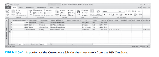 Using the Customers table in the BSN database that accompanies this book and following the directions in this chapter, create the form in Figure 5-1 . Make sure that you reformat the default positions of the various textboxes as shown in the figure. a. Add a label in the heading portion of your form that contains the term ''Prepared by:'' and add your name. Print a single copy of your completed form. b. Use the navigation bar at the bottom of your form. What is the first record? What is the last record? c. Add a new record to this form with your name as the customer. Print a copy of this form. d. Close your form, go to the Tables portion of the database, and open the Customers table in datasheet view (see Figure 5-2) . Verify that your new record is there. Now, add a second record with your name again. Are you surprised that you can do this?