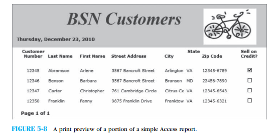 Using the Customers table in the BSN database that accompanies this book and following the directions in this chapter, create the report in Figure 5-8   . Note that you will have to reformat and perhaps reposition several labels and add both labels and a graphic in the header portion of the report. a. Add a label in the heading portion of your report that contains the term ''Prepared by:'' and add your name. Print a single copy of your completed report. b. Who is the ﬁrst customer in your report? Who is the last customer in your report?