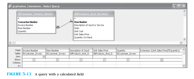 Use the Customer stable in the BSN database that accompanies this book and the Report Wizard to create the report in Figure 5-15 . Note that you will have to reformat and perhaps reposition several labels and add both labels and a graphic in the header portion of the report. Note that you will first have to create the underlying query for this report. Use Figures 5-12 through 5-19 as guides for this task. Print the final report.