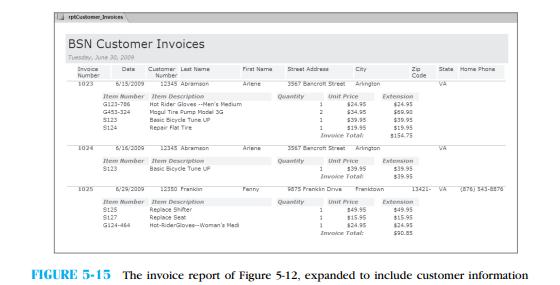 Use the Customer stable in the BSN database that accompanies this book and the Report Wizard to create the report in Figure 5-15 . Note that you will have to reformat and perhaps reposition several labels and add both labels and a graphic in the header portion of the report. Note that you will first have to create the underlying query for this report. Use Figures 5-12 through 5-19 as guides for this task. Print the final report.