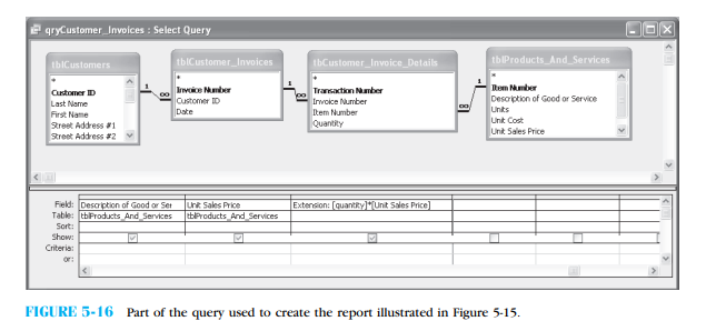 Use the Customer stable in the BSN database that accompanies this book and the Report Wizard to create the report in Figure 5-15 . Note that you will have to reformat and perhaps reposition several labels and add both labels and a graphic in the header portion of the report. Note that you will first have to create the underlying query for this report. Use Figures 5-12 through 5-19 as guides for this task. Print the final report.