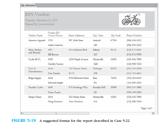 Use the Customer stable in the BSN database that accompanies this book and the Report Wizard to create the report in Figure 5-15 . Note that you will have to reformat and perhaps reposition several labels and add both labels and a graphic in the header portion of the report. Note that you will first have to create the underlying query for this report. Use Figures 5-12 through 5-19 as guides for this task. Print the final report.