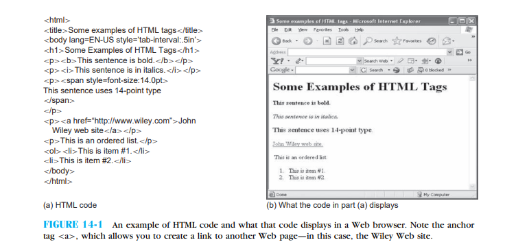 Create an HTML document of your own, using the example in Figure 14-1 to guide you. Put the name of this assignment in the <h1> tag for the heading. Put your name in bold. Include at least one hyperlink to a favorite Web page using the anchor <a> tag. Finally, include an ordered list in your Web page with at least three items-for example, a list of your favorite books, favorite restaurants, or the courses you're taking this semester. You will find it easiest to work in Notepad for this problem, but you can also use a word processor-as long as you save your document as ''text.'' Also, be sure to add the extension ''html'' to the end of your file name. View your completed document in your Web browser-for example, by selecting File/Open in Microsoft Internet Explorer-and screen capture your work.