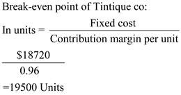 2. Use the formula mentioned below to calculate the number of bottles to be sold in order to achieve break-even : The break-even sales revenue is calculated below: 3. The operating income for the previous year has been calculated below: 4. The formula for calculating the margin of safety is mentioned below: Margin of safety = Actual sales -Break even sales = $135800-$74,880 =$60,920 5. If sale price is raised to $4, and volume drops to 29,800, then the break-even point in units should be calculated a shown below: Projected income statement is given below: From the above calculation it is evident that Tintique Inc. should not raise the price. This is because before increasing the price the firm's operating income was $16,250, which is higher than $14,626. Hence it is not advisable.