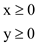 We are given the data relating to cornflakes and branflakes being produced by D P Inc. We are required to determine the optimal mix given the different scenarios. 1. The optimal mix is computed as follows: Ranking indicates that all the machine hours should be allocated to the production of branflakes. The contribution margin from production of brabflakes is computed as follows: Hence, 400,000 units of branflakes should be produced to maximize the profits. 2. a. Let x units of cornflakes and y units of branflakes are produced. Objective function: Maximize, Subject to Internal constraint: External constraints: Non negativity constraints: b. Graph for the above linear programming problem is prepared as follows: c. The coordinates of A, B, C, D and E are obtained by solving the simultaneous equations of the associated intersecting constraints within the feasible set (Region ABCDE, including the frontier). * Optimal solution. Hence, 50,000 units of cornflakes and 300,000 units of branflakes should be produced to maximize the contribution margin to $275,000.