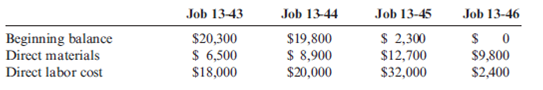 Job Costs Using Activity-Based Costing Heitger Company is a job-order costing firm that uses activity-based costing to apply overhead to jobs. Heitger identified three overhead activities and related drivers. Budgeted information for the year is as follows: Heitger worked on four jobs in July. Data are as follows: By July 31, Jobs 13-43 and 13-44 were completed and sold. Jobs 13-45 and 13-46 were still in process. Required: 1. Calculate the activity rates for each of the three overhead activities. 2. Prepare job-order cost sheets for each job showing all costs through July 31. 3. Calculate the balance in Work in Process on July 31. 4. Calculate the cost of goods sold for July. 5. What if Job 13-46 required no engineering change orders? What is the new cost of Job 13-46? How would the cost of the other jobs be affected?